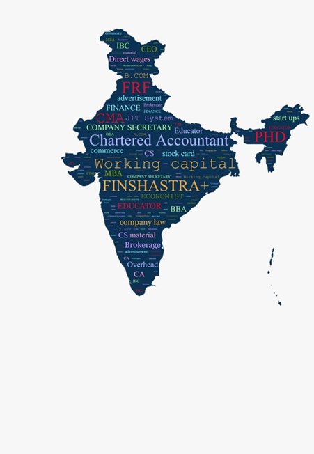 Finshastra Research Foundation